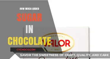 Decoding the Sweetness: Added Sugar in Chocolate Explained