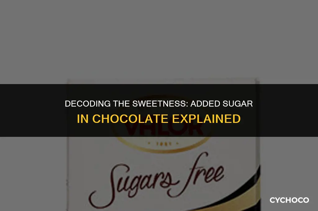 how much added sugar in chocolate