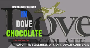 Unveiling the Sweet Truth: Added Sugar in Dove Chocolate