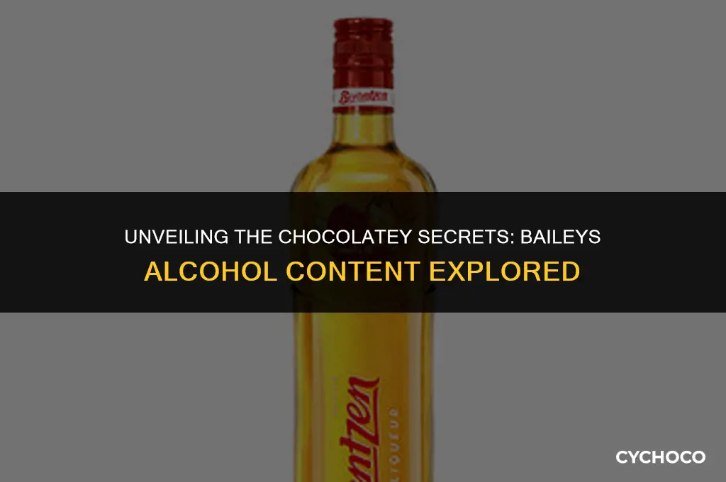 how much alcohol does baileys chocolate have