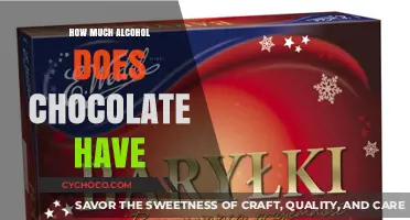 Unveiling the Surprising Alcohol Content in Your Favorite Chocolates