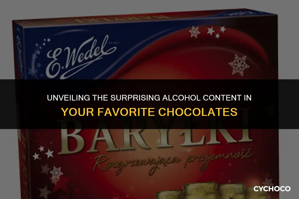 how much alcohol does chocolate have