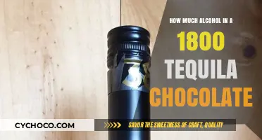 Exploring the Rich Blend: Alcohol Content in 1800 Tequila Chocolate
