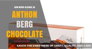 Decoding the Alcohol Content in Anthon Berg Chocolates