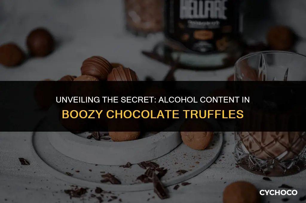 how much alcohol in boozy little chocolate yruffles
