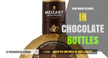 Uncorking the Truth: Alcohol Content in Chocolate Bottles Revealed