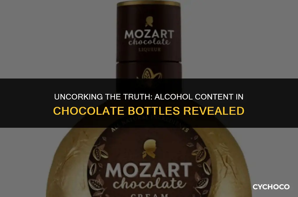 how much alcohol in chocolate bottles
