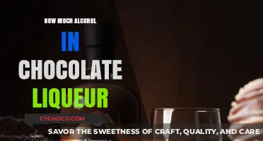 Unveiling the Secrets: Alcohol Content in Chocolate Liqueur Explained