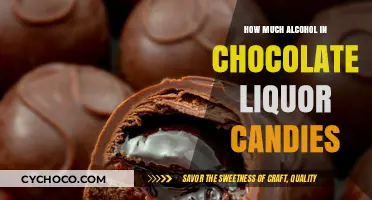 Unveiling the Secrets: Alcohol Content in Chocolate Liqueur Candies