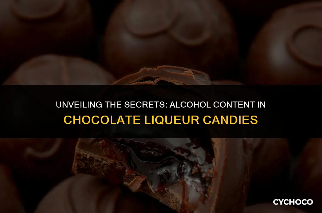 how much alcohol in chocolate liquor candies