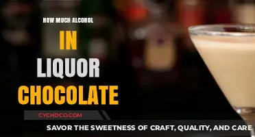 Unveiling the Alcohol Content in Liquor-Infused Chocolate Treats