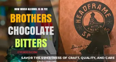 Unveiling the Secret: Alcohol Content in Fee Brothers Chocolate Bitters
