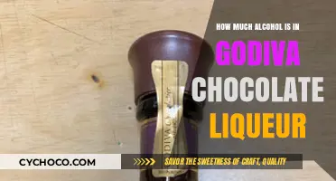 Unveiling the Richness: Godiva Chocolate Liqueur's Alcohol Content Explored