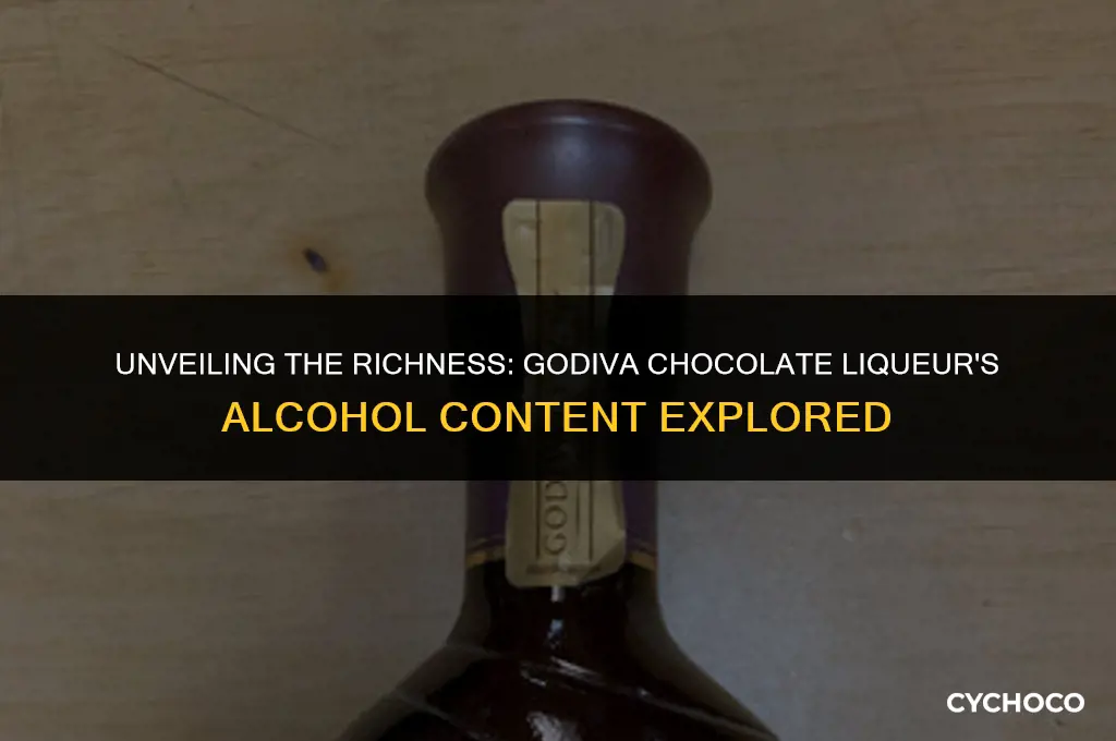 how much alcohol is in godiva chocolate liqueur