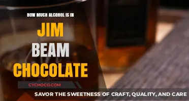 Exploring Jim Beam Chocolate: A Delectable Fusion of Flavors