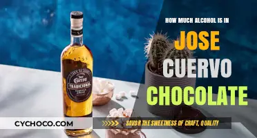 Exploring the Rich Blend: Jose Cuervo Chocolate's Alcohol Content Unveiled