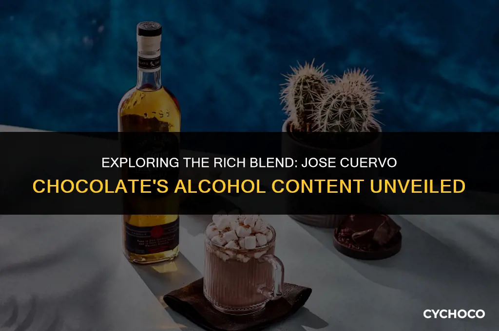 how much alcohol is in jose cuervo chocolate