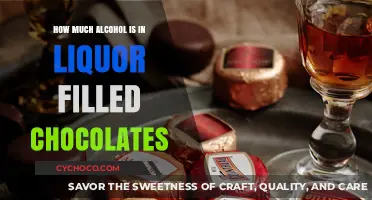 Unveiling the Secrets: Alcohol Content in Liquor-Filled Chocolates