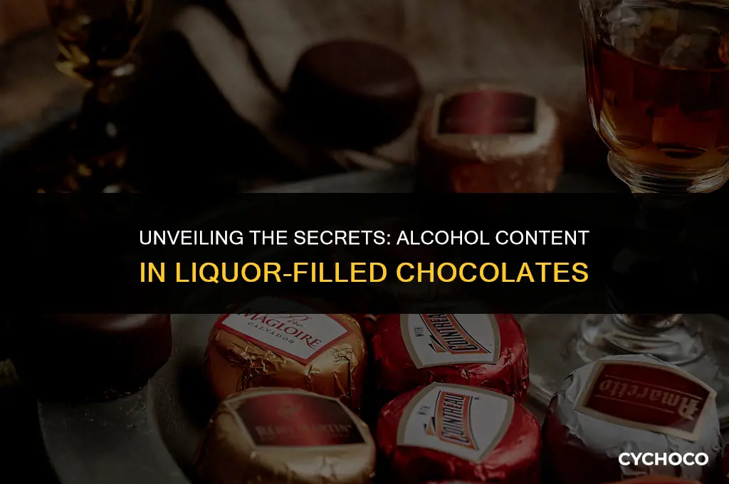 how much alcohol is in liquor filled chocolates