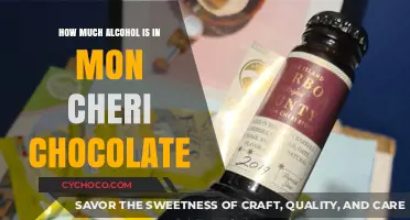 Unveiling the Secret: Alcohol Content in Mon Chéri Chocolates