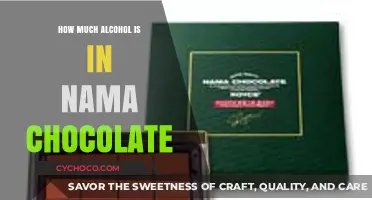 Unveiling the Secret: Alcohol Content in Nama Chocolate