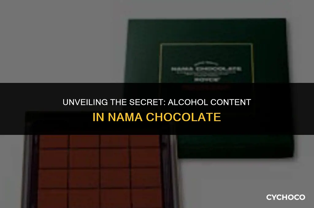 how much alcohol is in nama chocolate