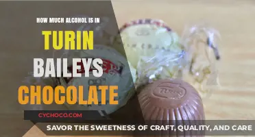 Exploring Turin Bailey's Chocolate: A Guide to Its Alcohol Content