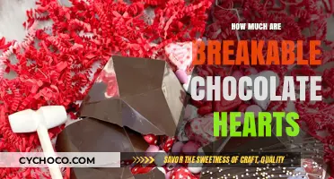 Sweet Fragility: The Cost of Breakable Chocolate Hearts
