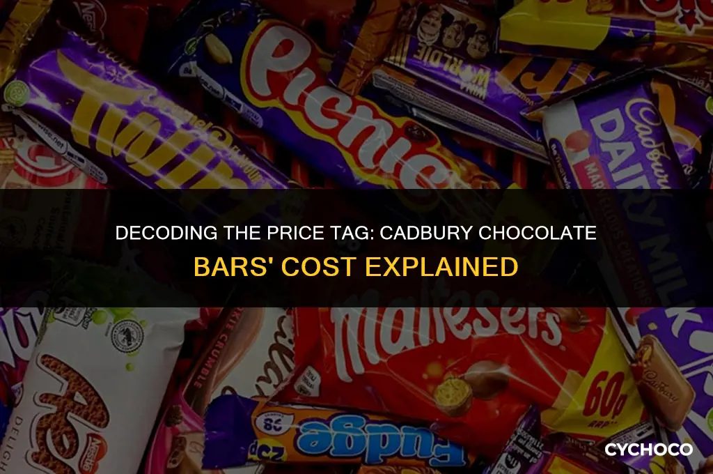 how much are cadbury chocolate bars
