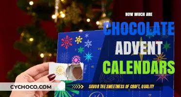 Unwrapping the Cost: Chocolate Advent Calendars Price Guide