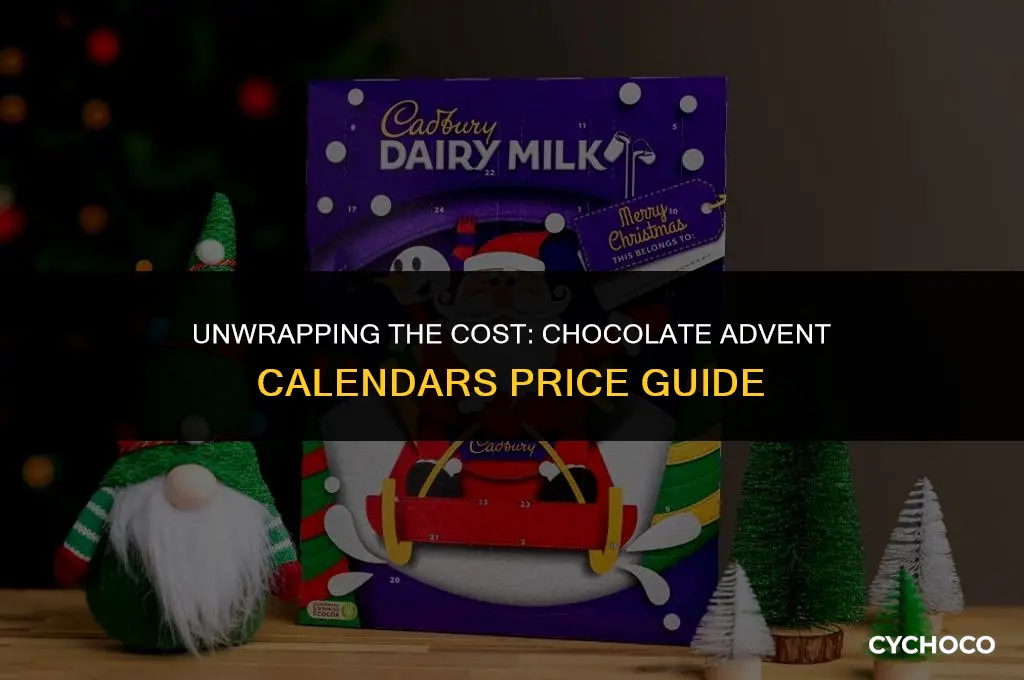 how much are chocolate advent calendars