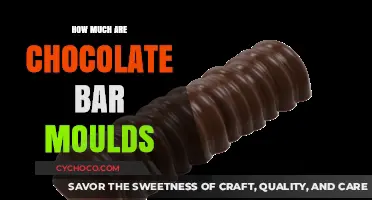 Pricing Guide: Chocolate Bar Molds for Every Budget