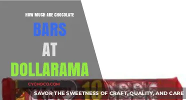 Decoding Dollarama Deals: The Real Cost of Chocolate Bars