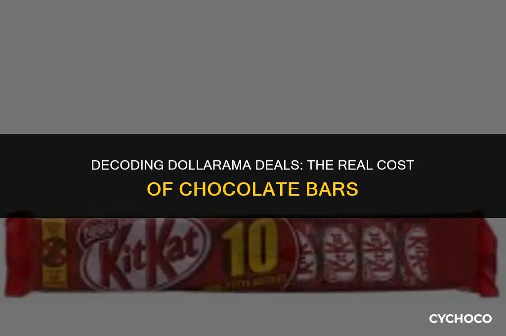 how much are chocolate bars at dollarama