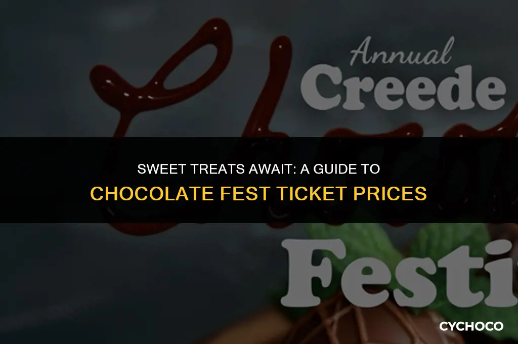 how much are chocolate fest tickets