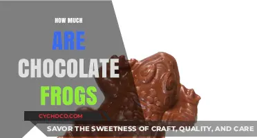The Sweet Scoop: Pricing Chocolate Frogs in Today's Market