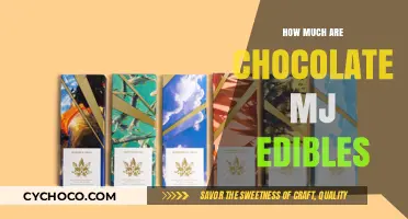 Exploring the Price Range of Chocolate MJ Edibles: A Comprehensive Guide