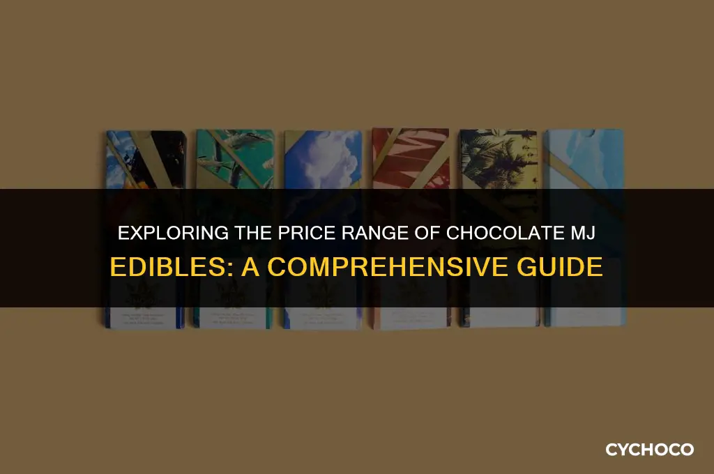how much are chocolate mj edibles
