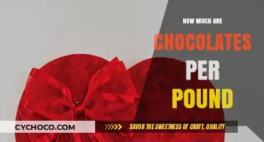 Decoding the Cost: How Much Do Chocolates Weigh on Your Wallet per Pound?