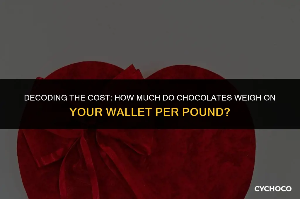 how much are chocolates per pound