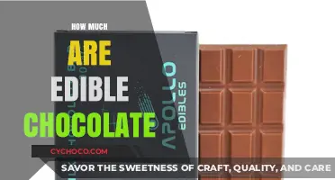 Delicious and Costly: The Price of Edible Chocolate Explained