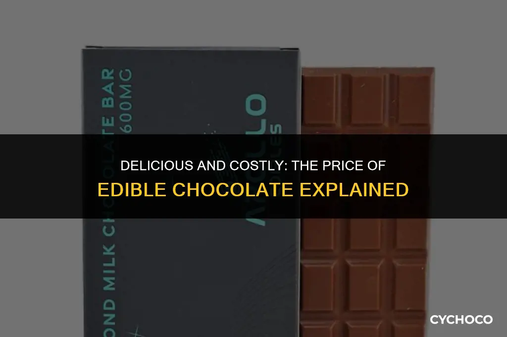 how much are edible chocolate