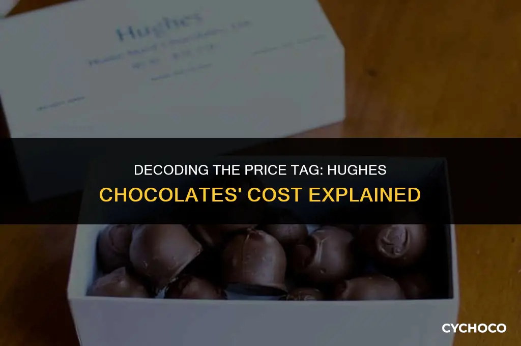 how much are hughes chocolates