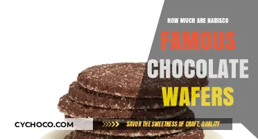 Delving into the Price of Nabisco's Famous Chocolate Wafers
