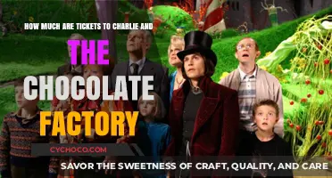 Sweet Treats Await: A Guide to Charlie and the Chocolate Factory Tickets
