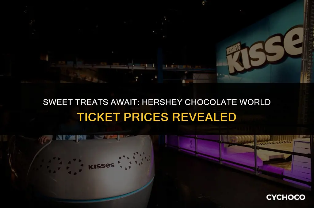 how much are tickets to hershey chocolate world