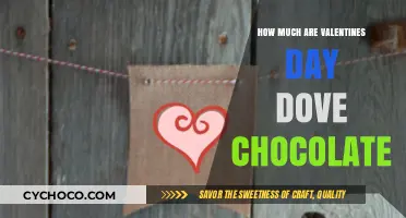 Sweetheart Savings: Dove Chocolates Valentine's Day Price Guide