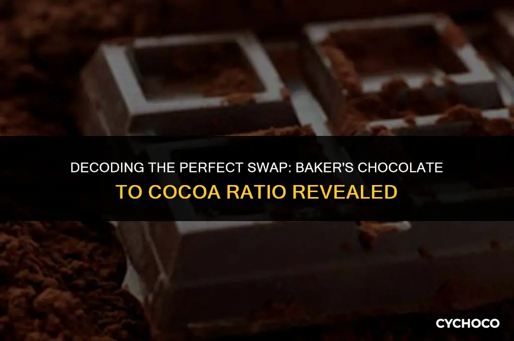 how much bakers chocolate equals 3 4 c cocoa