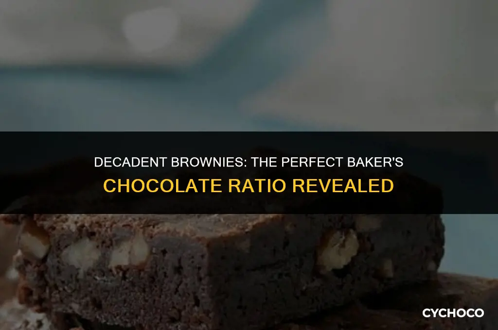 how much bakers chocolate in brownies
