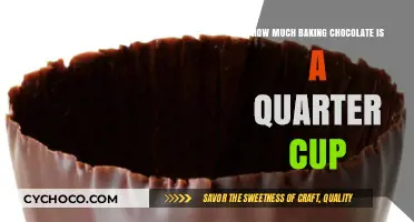 Decoding Baking Measurements: How Much Chocolate is a Quarter Cup?